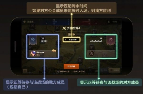 《DNF手游》公会活动遗迹争夺战奖励机制详情