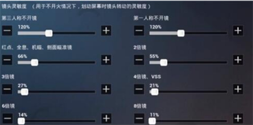 《和平精英》SS9赛季最稳灵敏度推荐