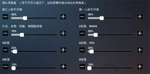 《和平精英》SS9赛季最稳灵敏度推荐