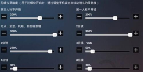 《和平精英》SS9赛季最稳灵敏度推荐