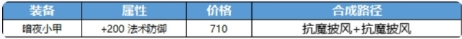 《王者荣耀》永夜护甲属性介绍