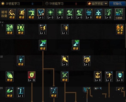 《DNF》奶爸100级三觉加点攻略