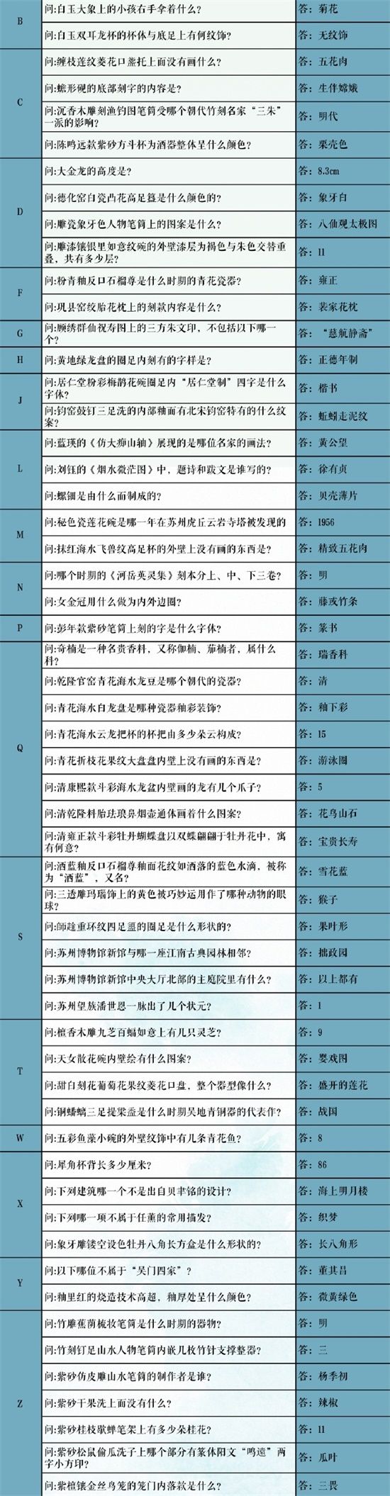 《奇迹暖暖》苏州博物馆联动活动问题答案汇总