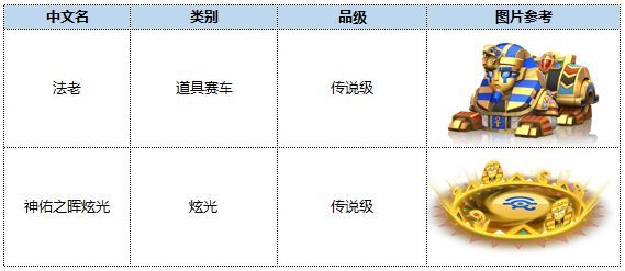 《跑跑卡丁车手游》2020年8月27日版本更新公告