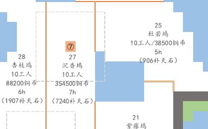 《江南百景图》彩云狸作用介绍