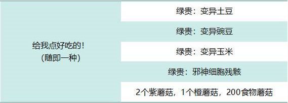 《最强蜗牛》神龙许愿给我点好吃的选择推荐