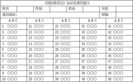 2020国防教育知识答题竞赛入口