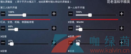 《和平精英》SS14赛季最稳二指灵敏度分享码