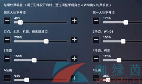 《和平精英》SS14赛季最稳二指灵敏度分享码