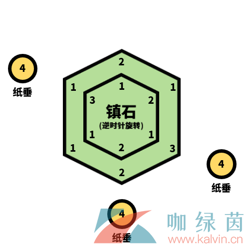 《原神》清籁逐雷记其四任务攻略