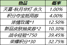 《王者荣耀》秋月华灯天幕使用攻略