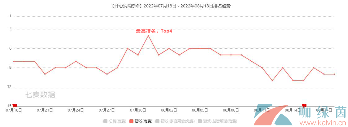 把厚重的敦煌文化“轻装”进开心消除节