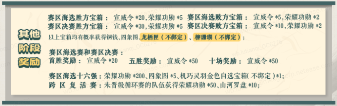 《一梦江湖》首届跨服赛事问鼎江湖报名开启，跨服组队参赛赢取柳珊瑚、四象图