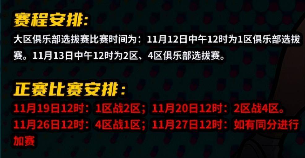 不服就战!《街头篮球》跨区最强阵容争霸赛荣耀开启