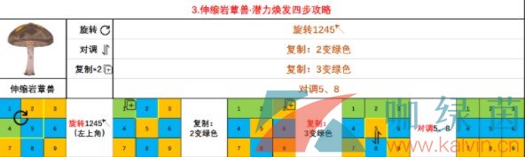 《原神》3.2蕈兽潜能焕发攻略