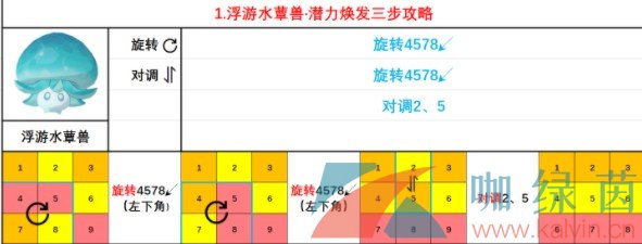 《原神》3.2蕈兽潜能焕发攻略