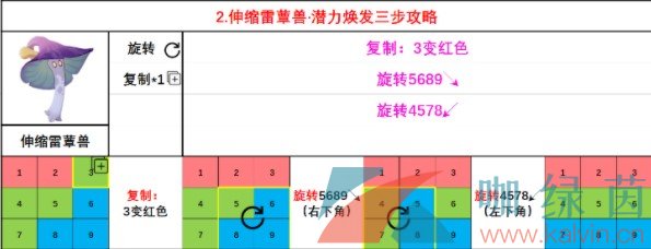 《原神》3.2蕈兽潜能焕发攻略