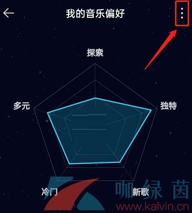 《QQ音乐》关闭听歌偏好方法介绍