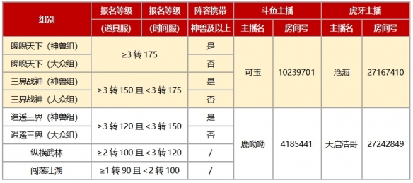 直播观赛有礼！《大话西游》手游首届召唤兽比斗争霸赛终战将启