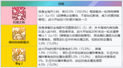 《碧蓝航线》复刻经典，「镜位螺旋」花园重燃战斗激情！