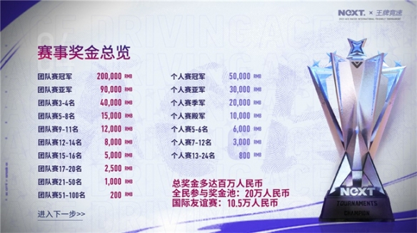 上车即血赚！《王牌竞速》全民车神杯震撼来袭，百万奖金悬赏中