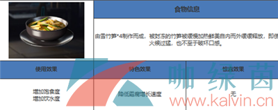 《星球重启》雪笋采集位置